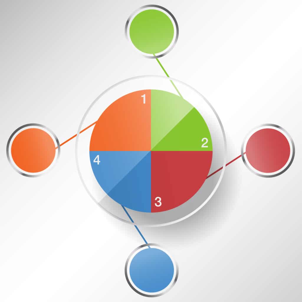 https://www.ihmadrid.live/blog/dianas-evaluacion.html