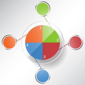 https://www.ihmadrid.live/blog/dianas-evaluacion.html